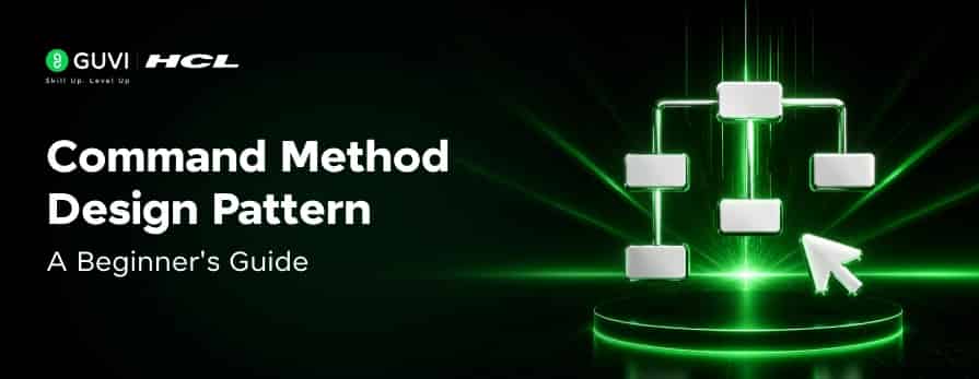 Command Method Design Pattern: A Beginner's Guide