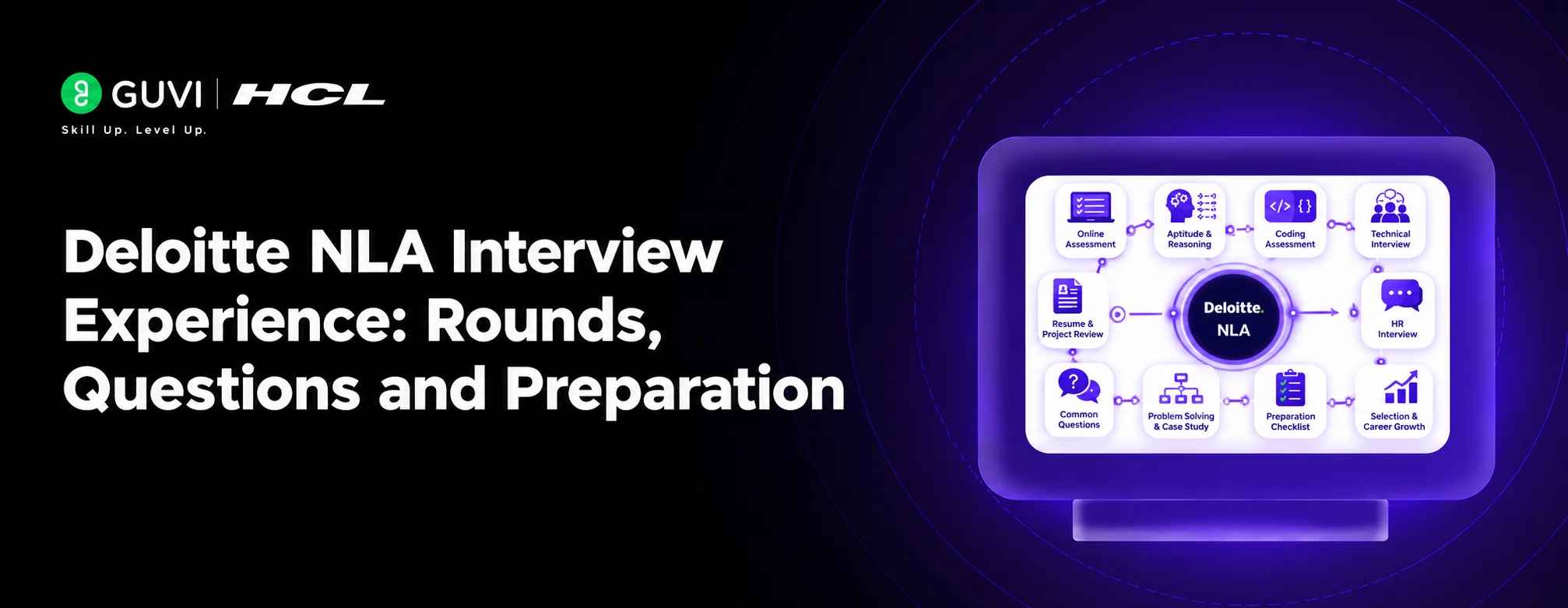 Post thumbnail