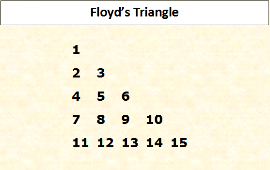 floyds triangle - top 10 java programs