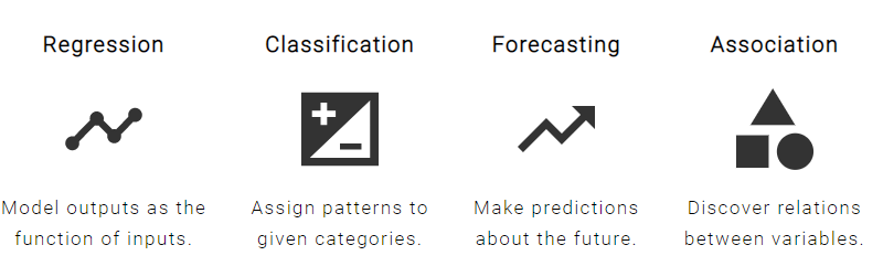 Best Python Deep Learning Libraries You Should Know
