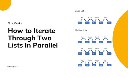 How to iterate through two lists in parallel