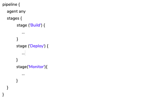 Top Jenkins Interview Questions 2025 with Answers (in easy words) 4 concepts of Jenkins Pipeline