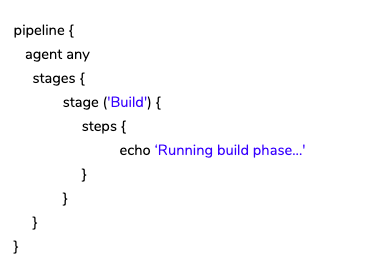 Top Jenkins Interview Questions 2025 with Answers (in easy words) 5 concepts of Jenkins Pipeline