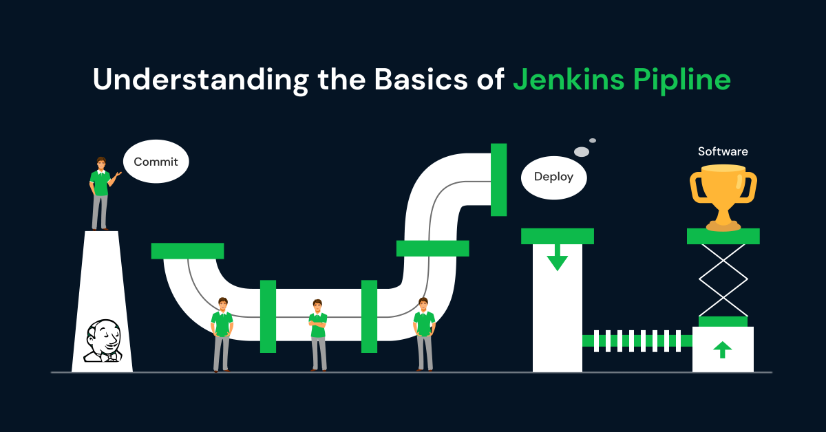 Top Jenkins Interview Questions 2025 with Answers (in easy words) 6 Jenkins Pipeline