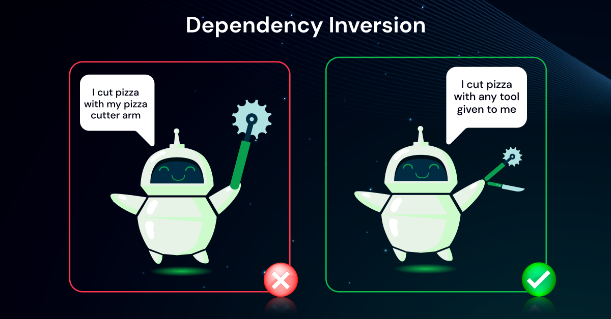 Why do we need to apply -SOLID- software design principles? 5 Dependency_Inversion_Principle