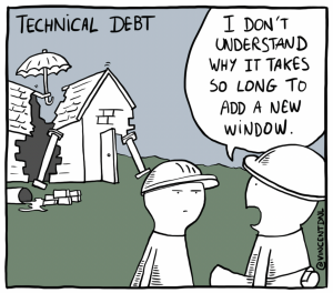 Technical Debt - software design principles