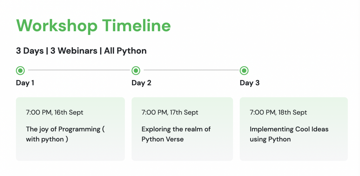 National Coding Week is here! GUVI unveils 3-day Free Python Workshop with Certification. 2 national-coding-week-workshop-timeline