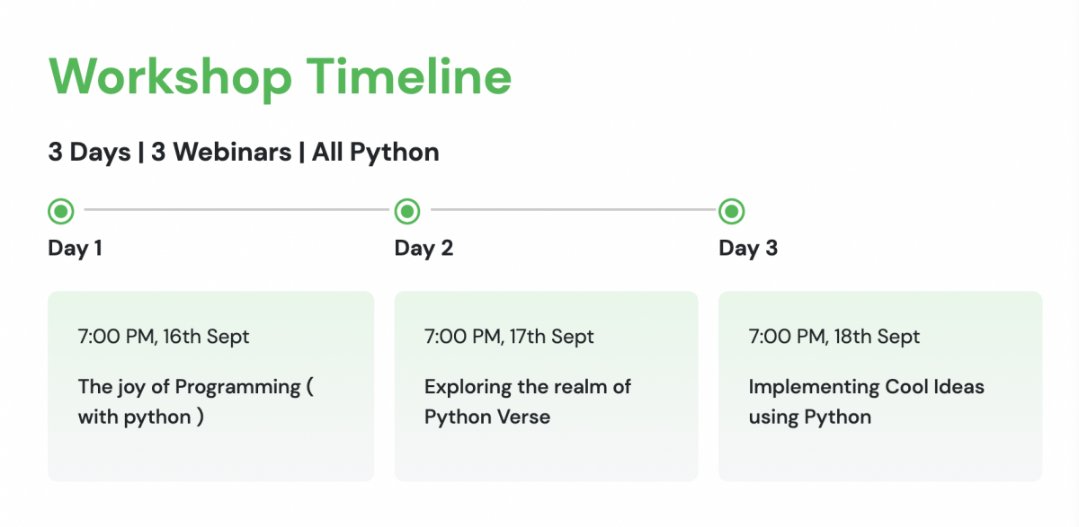 national-coding-week-workshop-timeline