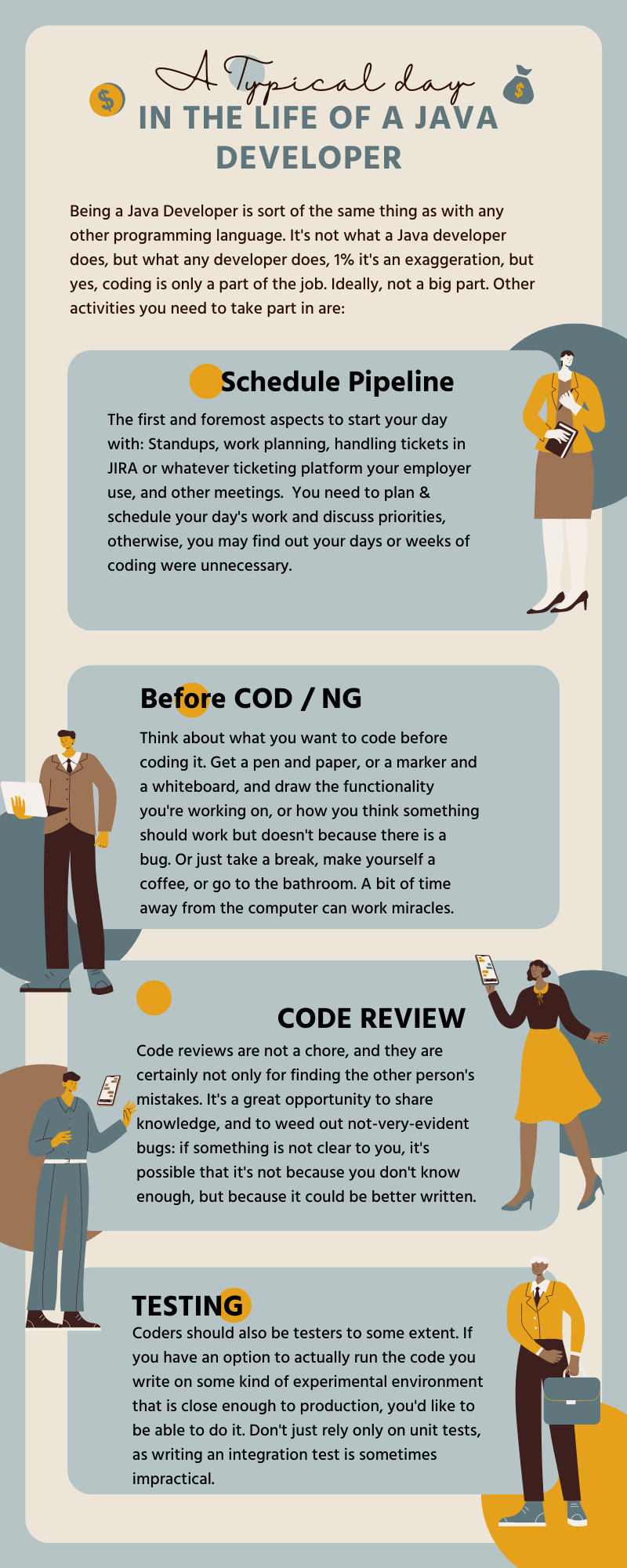 How to become a Java Developer in 2023? Start your career in Java