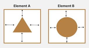 How Fitt's Law Improves UX Design? 6 Simple Facts! 11 Remember that Padding is not enough