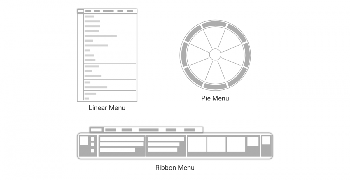 How Fitt's Law Improves UX Design? 6 Simple Facts! 12 Menu Design