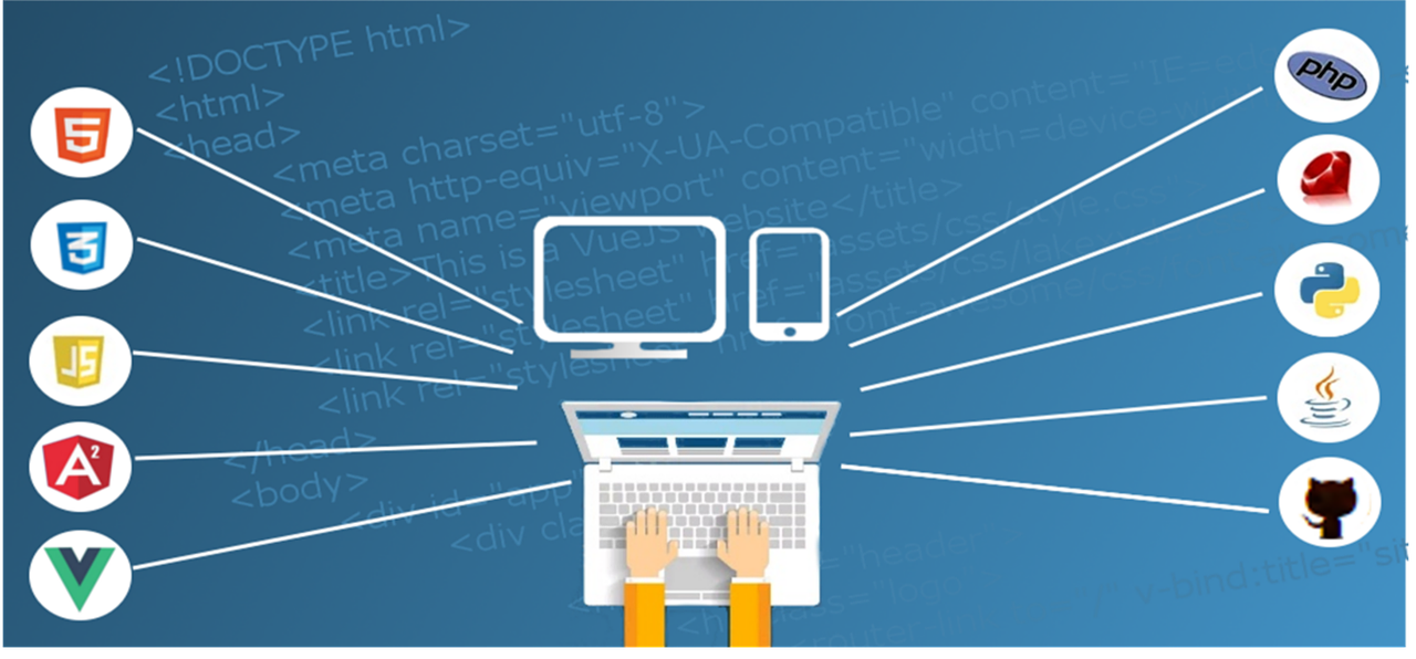 Full Stack Developer: Discover the Fastest Route to becoming one 1 Post thumbnail