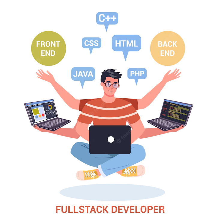 full stack developer