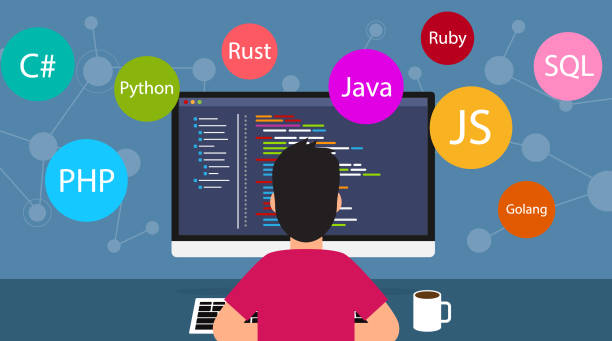 7 Powerful Steps to Land a Software Developer Internship 4 software developer internship