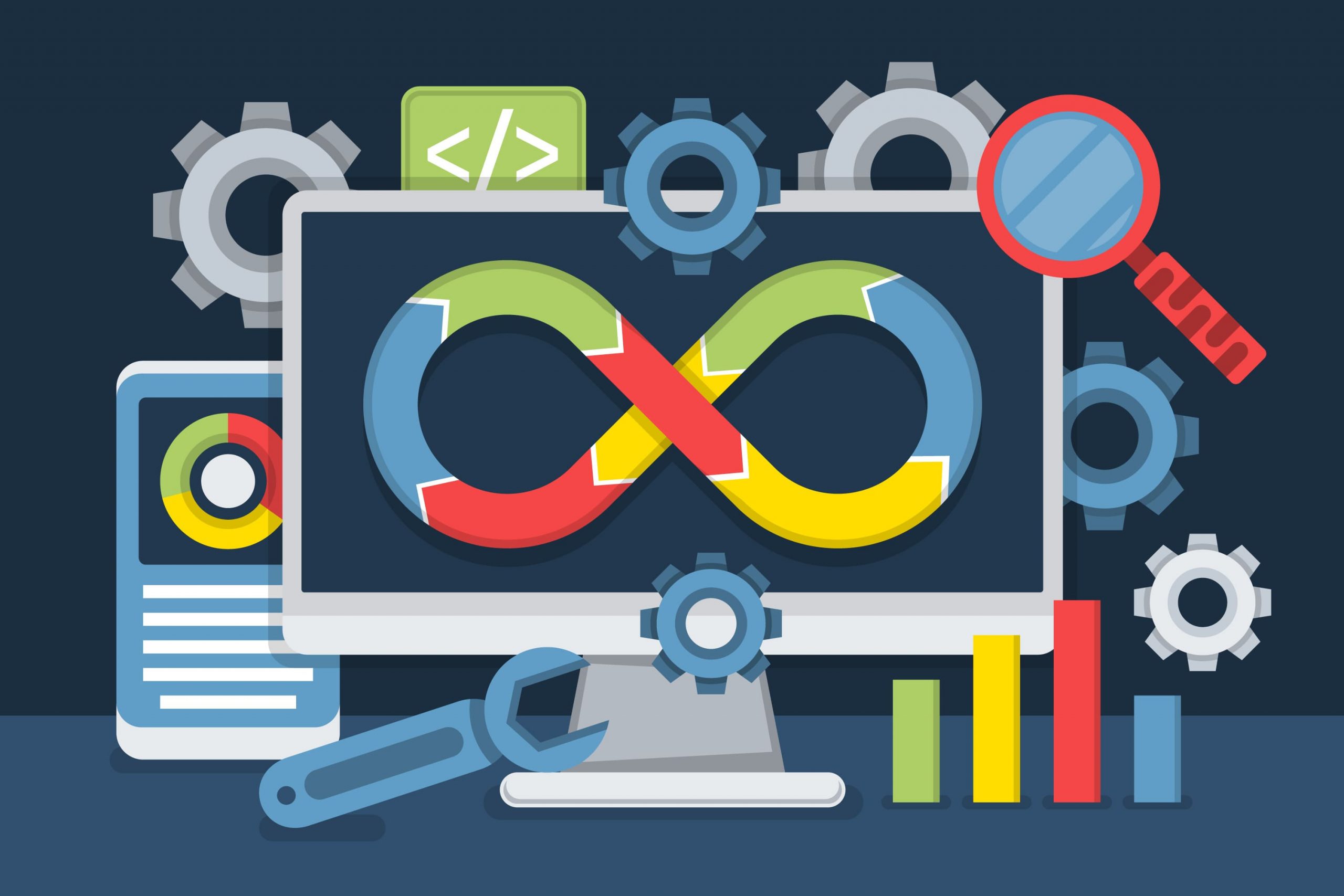 The Future & Scope of Full-Stack Developers in India 1 Post thumbnail