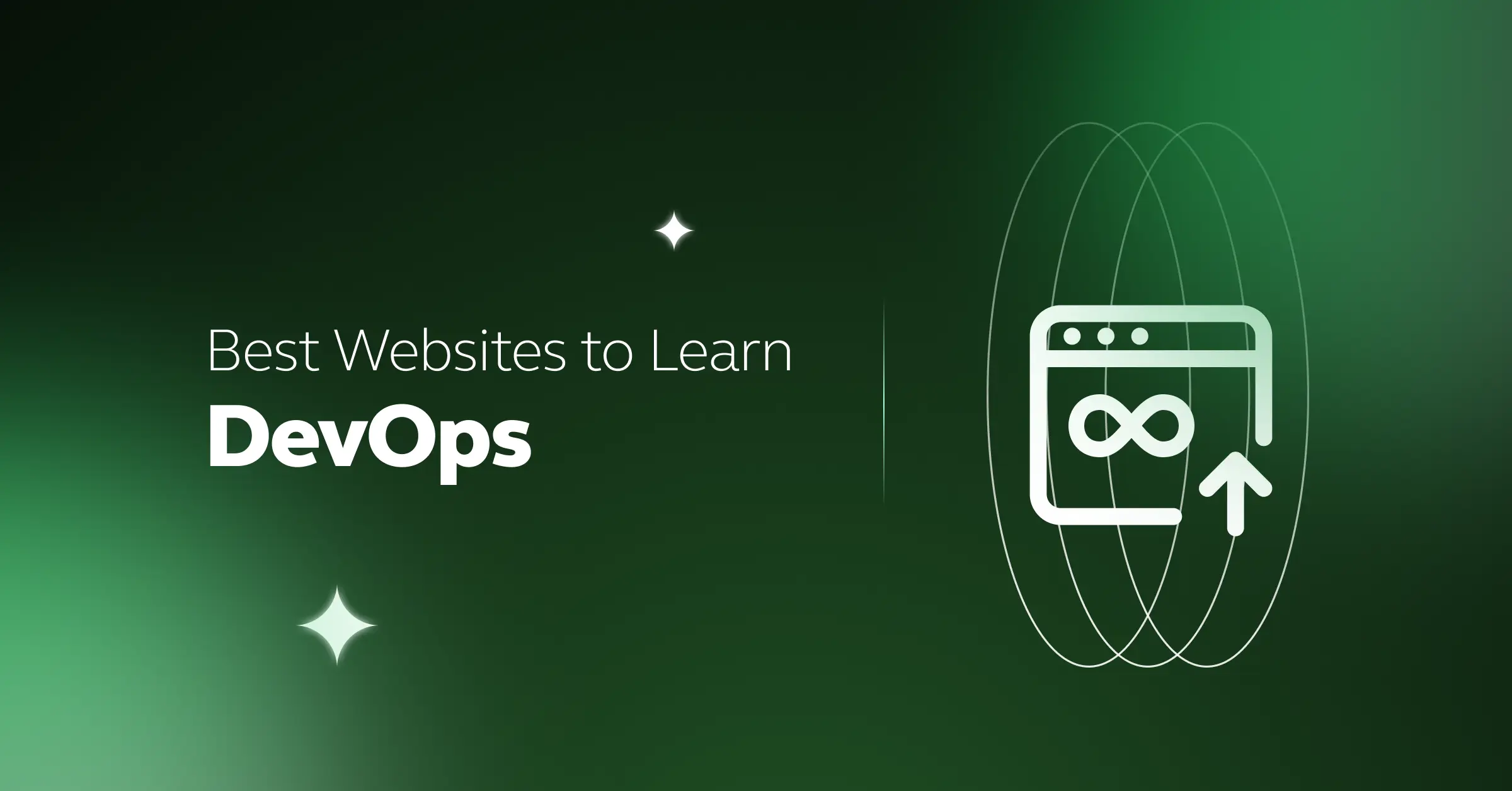 Feature Image-Best Websites to Learn DevOps