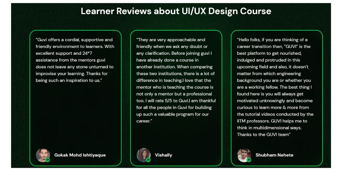 ui-ux-designer-salary-in-india-a-know-it-all-guide-guvi-blogs