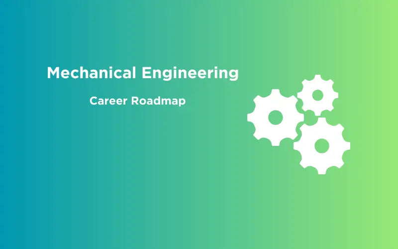 Feature image - Proven Mechanical Engineering Career Roadmap