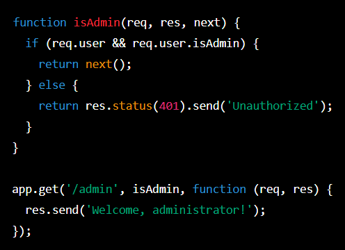 Code 3- Authentication and authorization