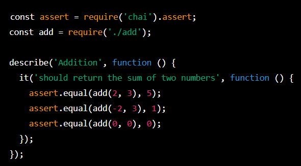 Code 1- Testing and Debugging Node.js Applications