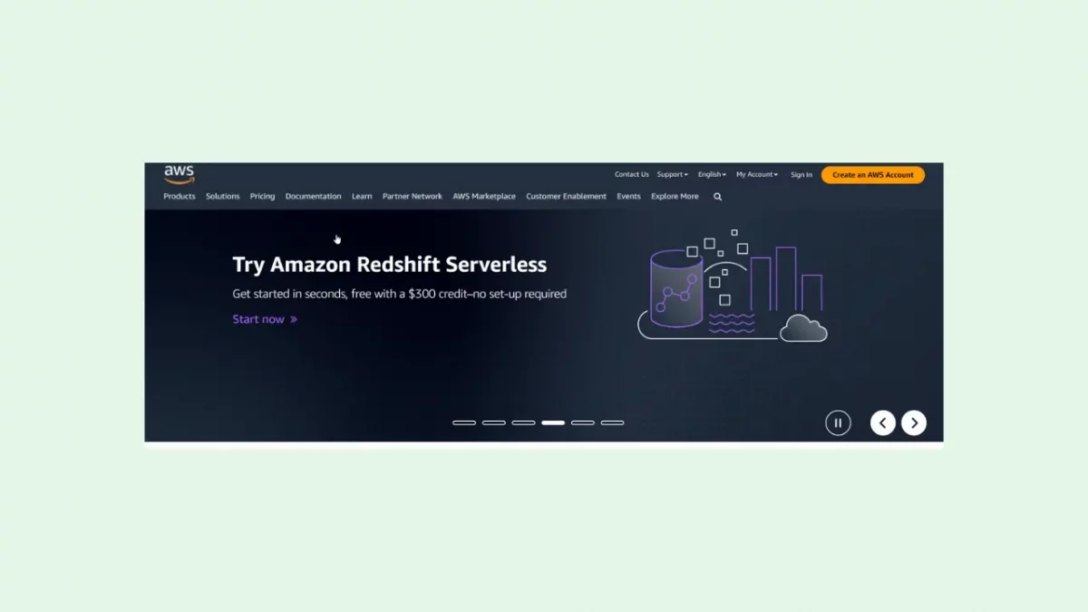 Amazon web service