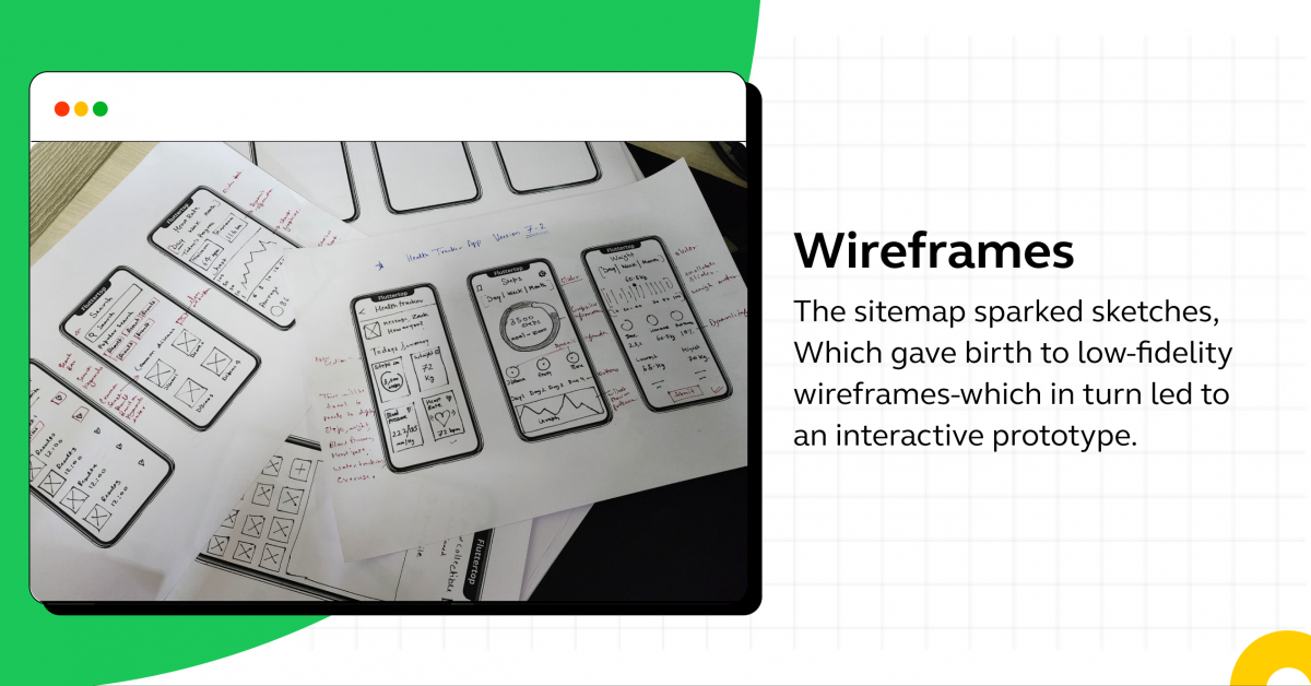 Wireframing and Prototyping Skills