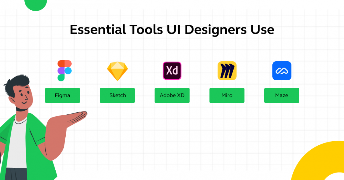 Essential Tools UI Designers Use