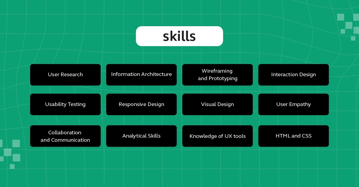 UX Designer Skills