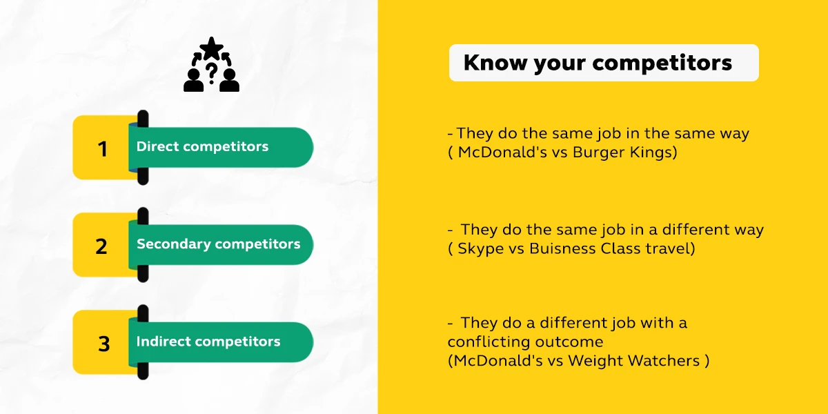 Key Elements to Look for in a Competitor Analysis