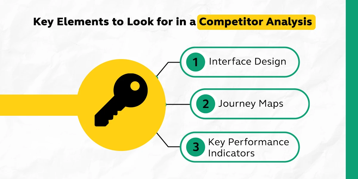 Key Elements to Look for in a Competitor Analysis