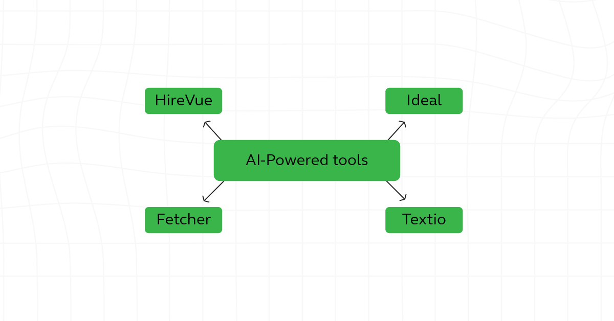 AI-powered tools