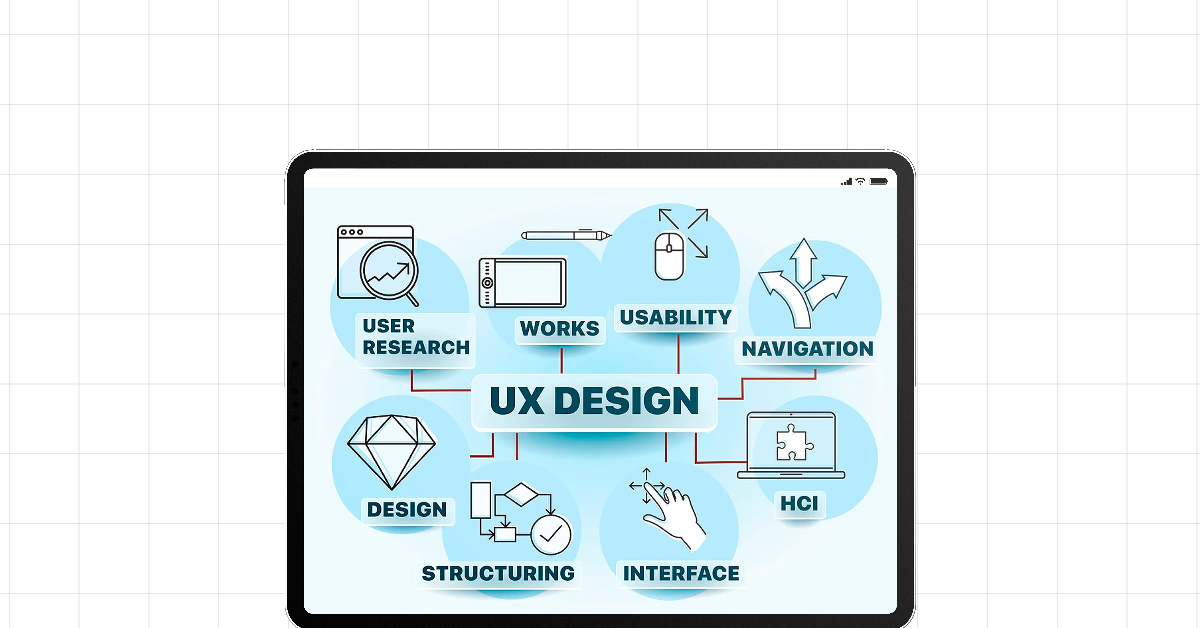 UX Design