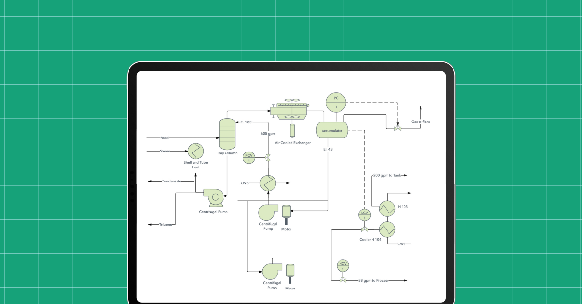 Piping and Instrumentation Diagrams (P&ID)