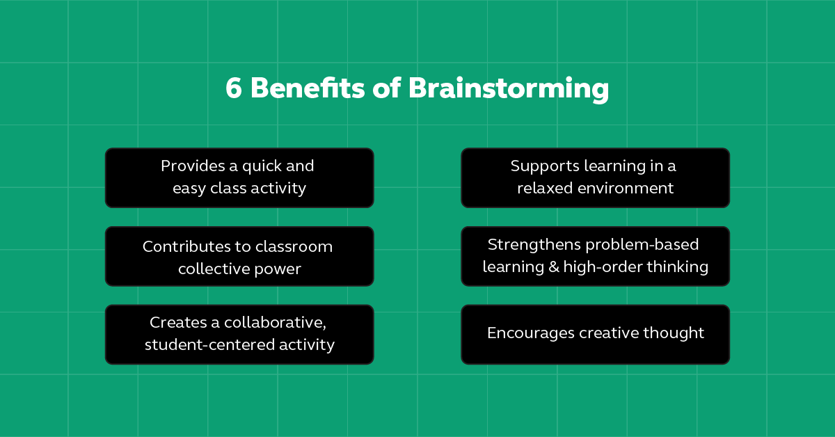 Benefits of Brainstorming