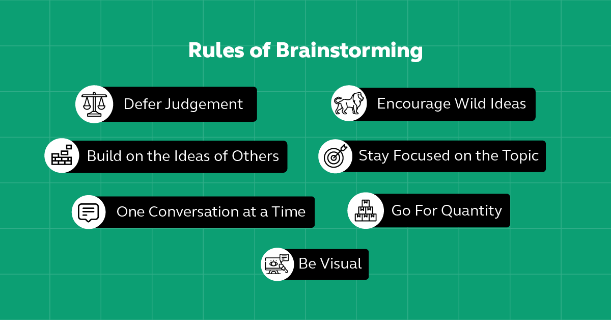 Rules of Brainstorming