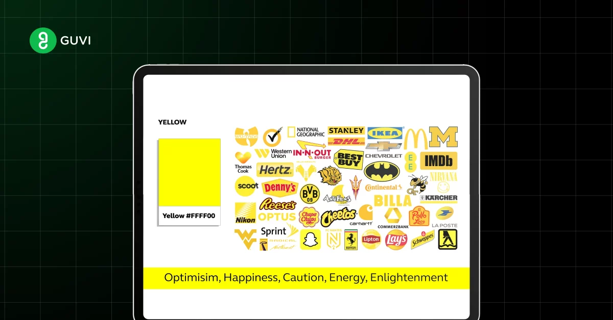 The colour yellow symbolises:
Optimism Happiness Caution Energy Enlightenment
