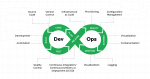 Top 15 DevOps Engineer Skills You Need to Have