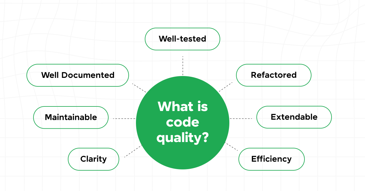 Role of DevOps in Full Stack Development