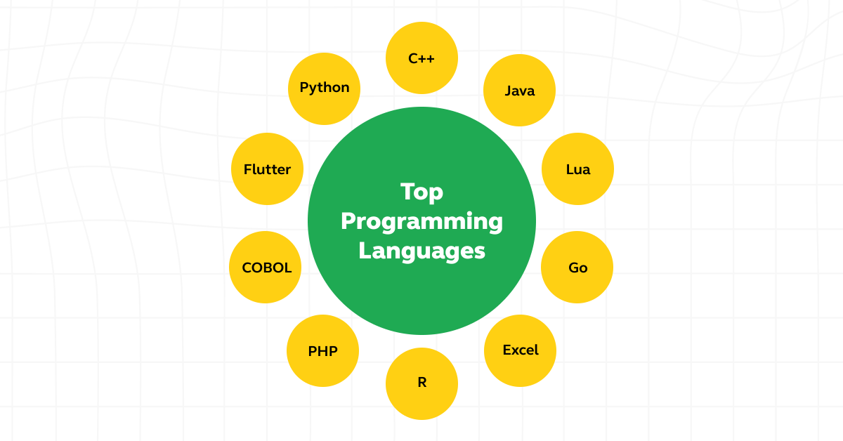 Difference Between Software Developer vs Full Stack Developer 2 Software Developer vs Full Stack Developer