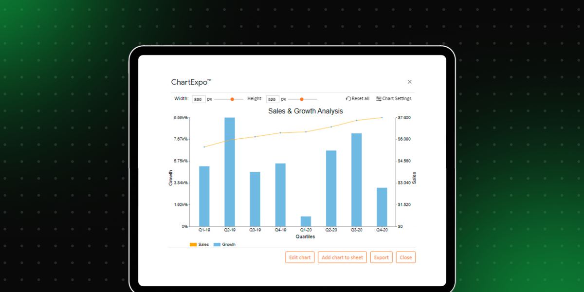 Marketing Analytics Exploratory Data Analysis