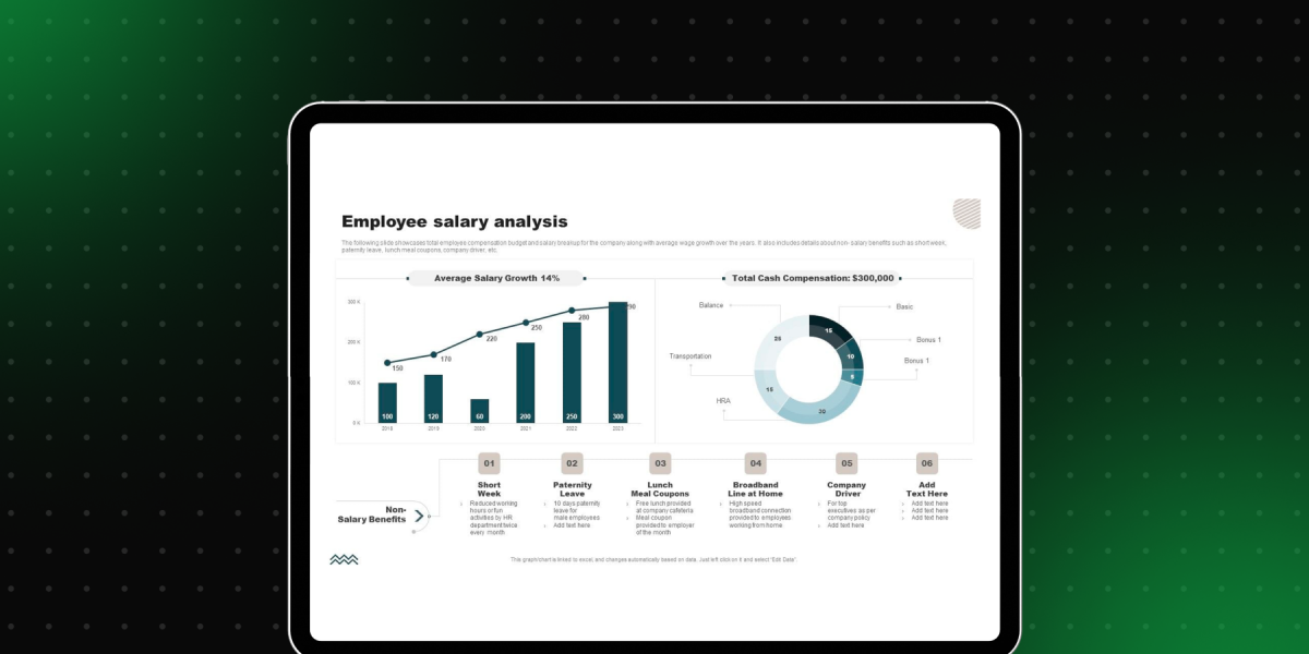 Salary Analysis