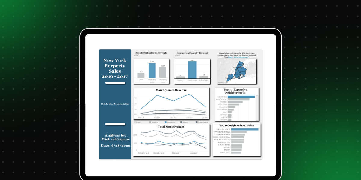 Analyzing NYC Property Sales