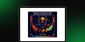 Top 30 Data Analytics Project Ideas for all levels