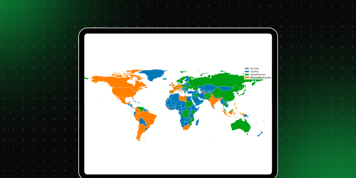 Global Country Information Dataset