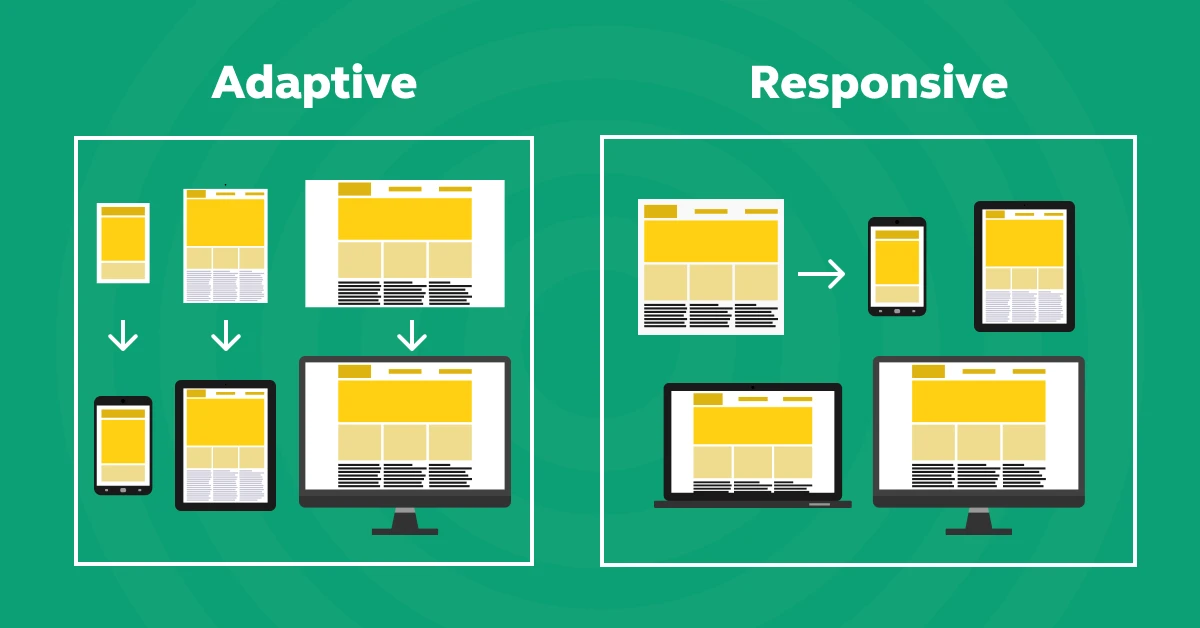 Responsive Design