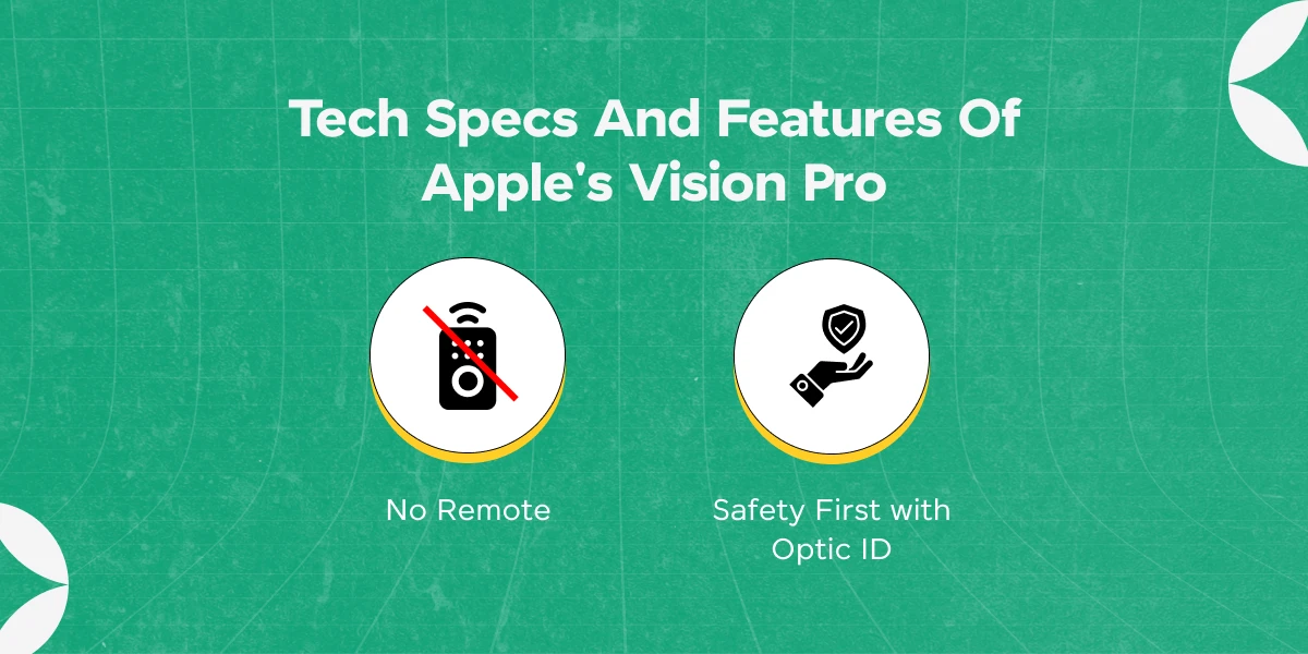 Tech Specs and Features of Apple's Vision Pro