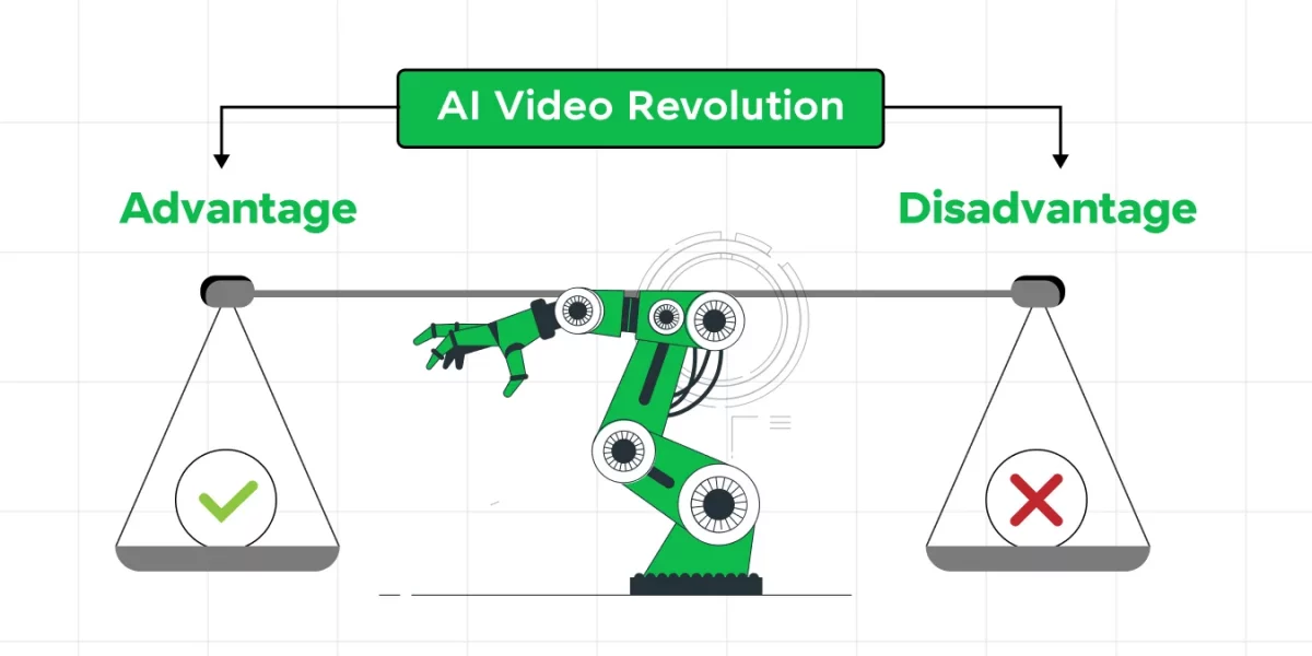 Advantages and Disadvantages of the AI Video Revolution