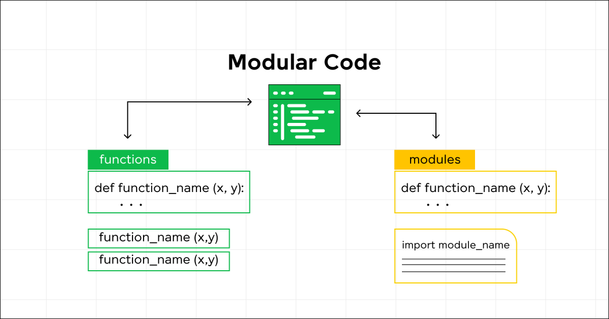 Lightweight Code