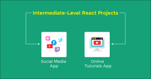 Best React Project Ideas for Developers [With Source Code]