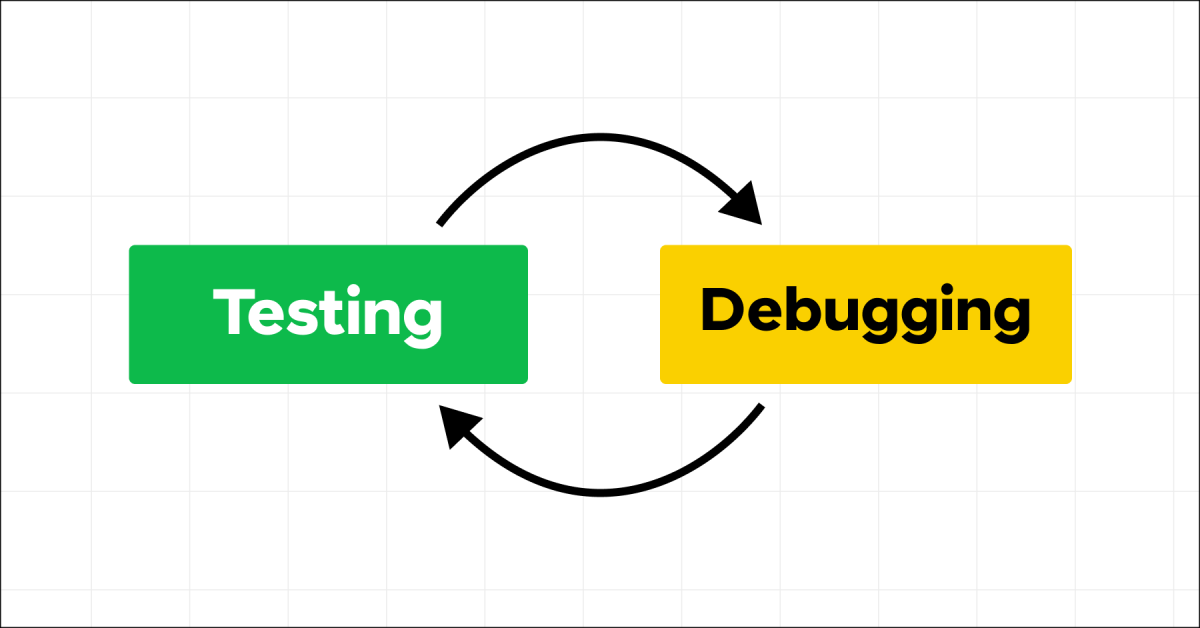 Testing and Debugging